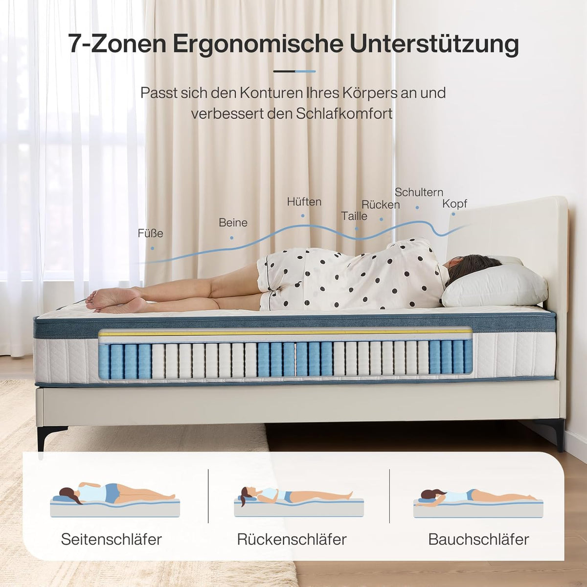 Tribesigns Mattress, Pocket Spring Mattress Medium Hardness H3, 7-Zone Orthopaedic Mattress with Oeko-Tex Certified, Spring Mattress with Memory Foam (160 x 200 x 22 cm)