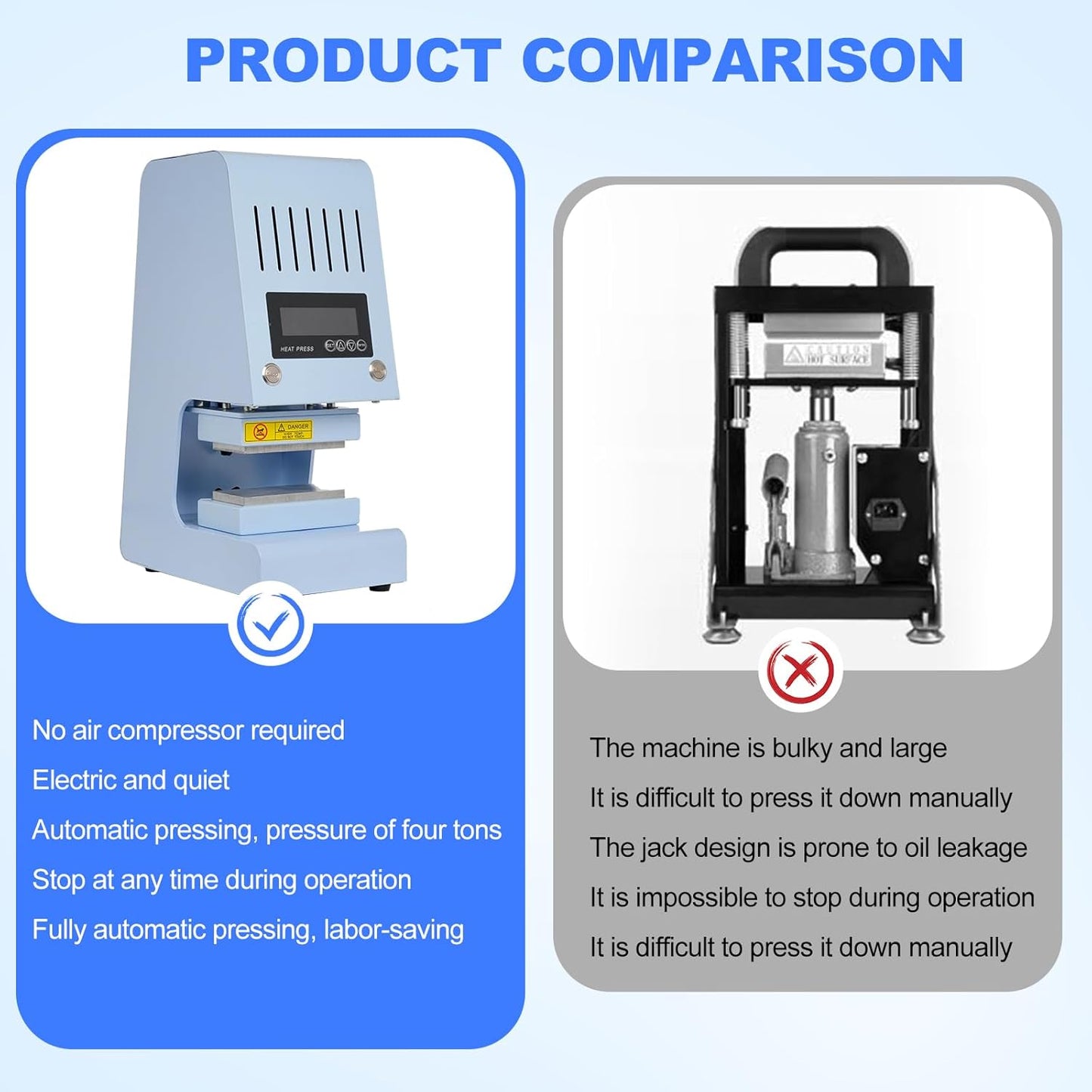 Auto Heat Press Transferpers, thermopres, 50 x 35 cm, dubbelzijdige elektrische transferpers, draagbaar hittedrukapparaat voor doe-het-zelvers, voor T-shirts, textiel en