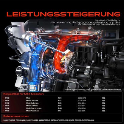 Turbinewiel – Uitlaatsysteem Wiel – Aandrijfwiel – Compressorwiel – Turbocompressor – Hittebestendig Metaal – Optimale Luchtstroom