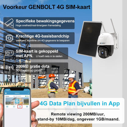 4G LTE Bewakingscamera Buiten Draadloos met SIM – Beveiligingscamera – Buitencamera – IP-Camera – PTZ-Camera – 8W Zonnepaneel – PIR-Bewegingsdetectie met Kleurennachtzicht