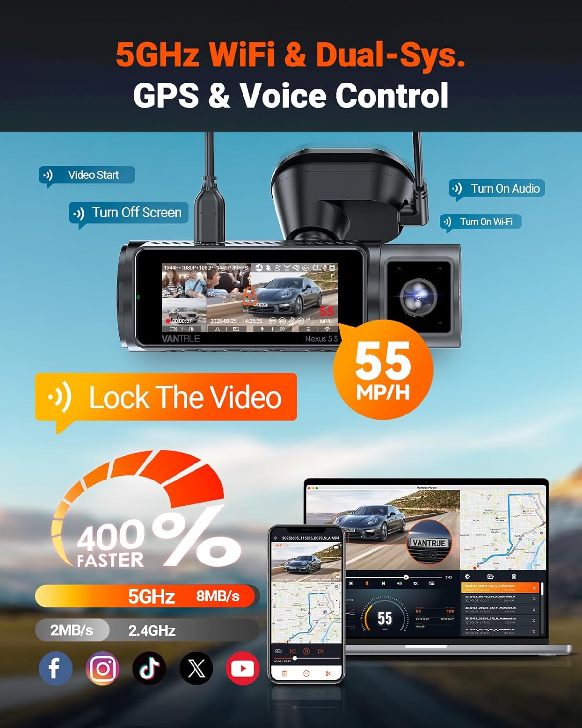 VANTRUE N5S 4-kanaals STARVIS 2 dashcam auto 2.7K + 1080P + 1080P + 1440p voor binnen en achter, HDR+ WDR dashcam 5G WLAN, spraakbesturing dashcams, GPS, 24 uur buffer parkeermodus, LTE optioneel, max