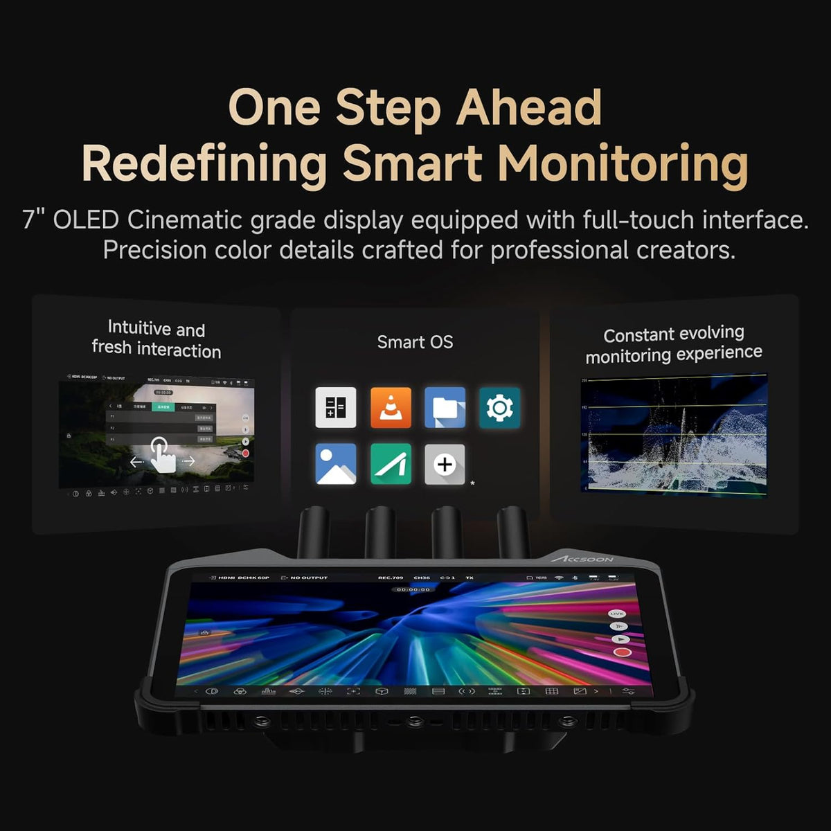 Accsoon Cineview M7 Pro 4K60 7-inch touchscreen-cameramonitor – draadloze veldmonitor met HDMI -SDI-in-/uitgang, dual-band-overdracht, 1000 nit, live stream, LUT-box