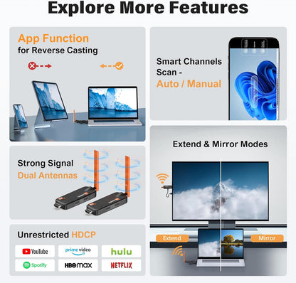 2025 Draadloze HDMI-zender en 2 Ontvangers, tot 6 RX'en, HDMI-Zender en Ontvanger, 5G/1080P Draadloze Extender Streaming Video Audio Voor Laptop, Camera Naar TV, Projector, Monitor - 165FT/50 M