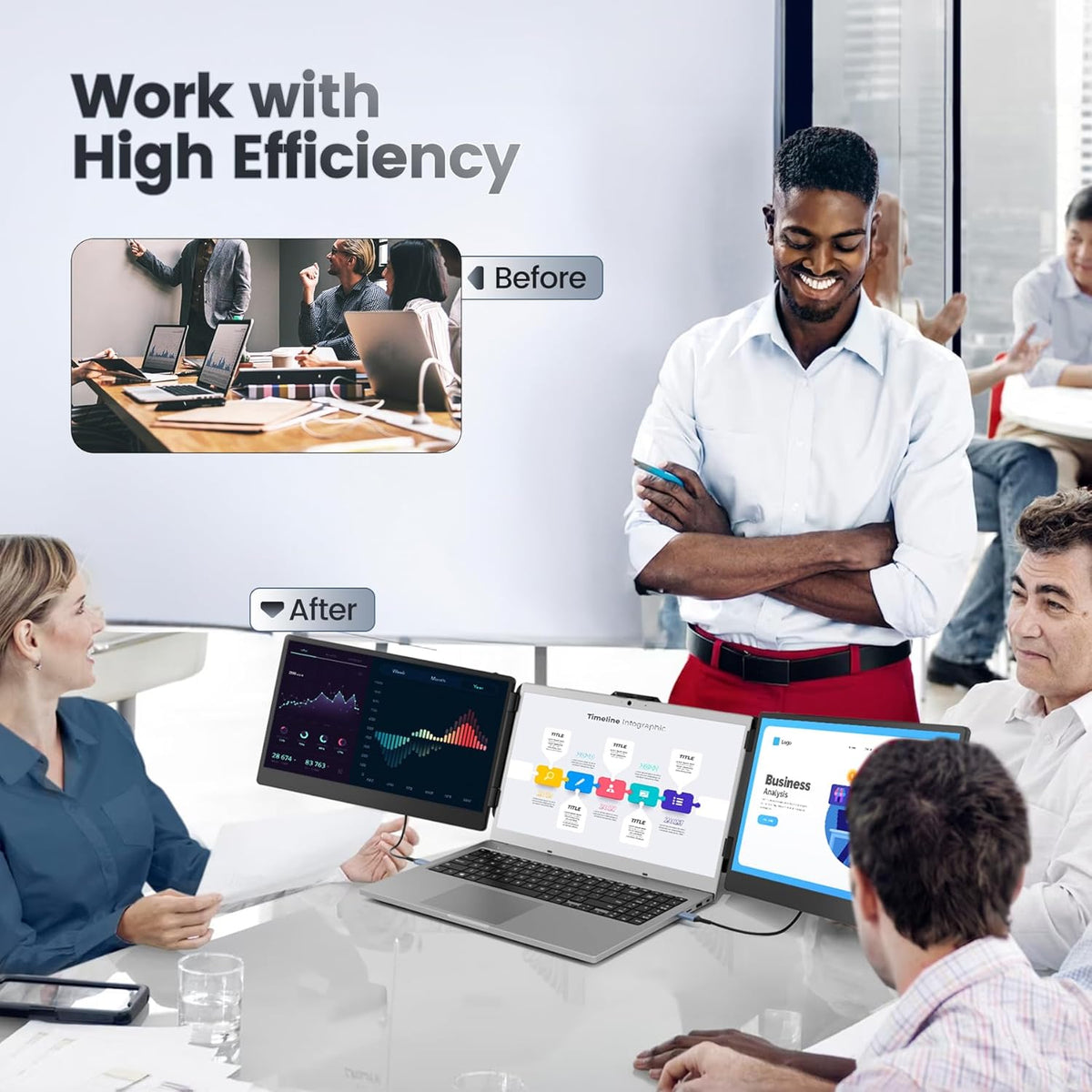 14" Draagbare Monitor – Extern Scherm – Laptop Display – Second Screen – Portable Screen – Full HD IPS Scherm – Compatibel Met 13,3” - 17,3” Laptops