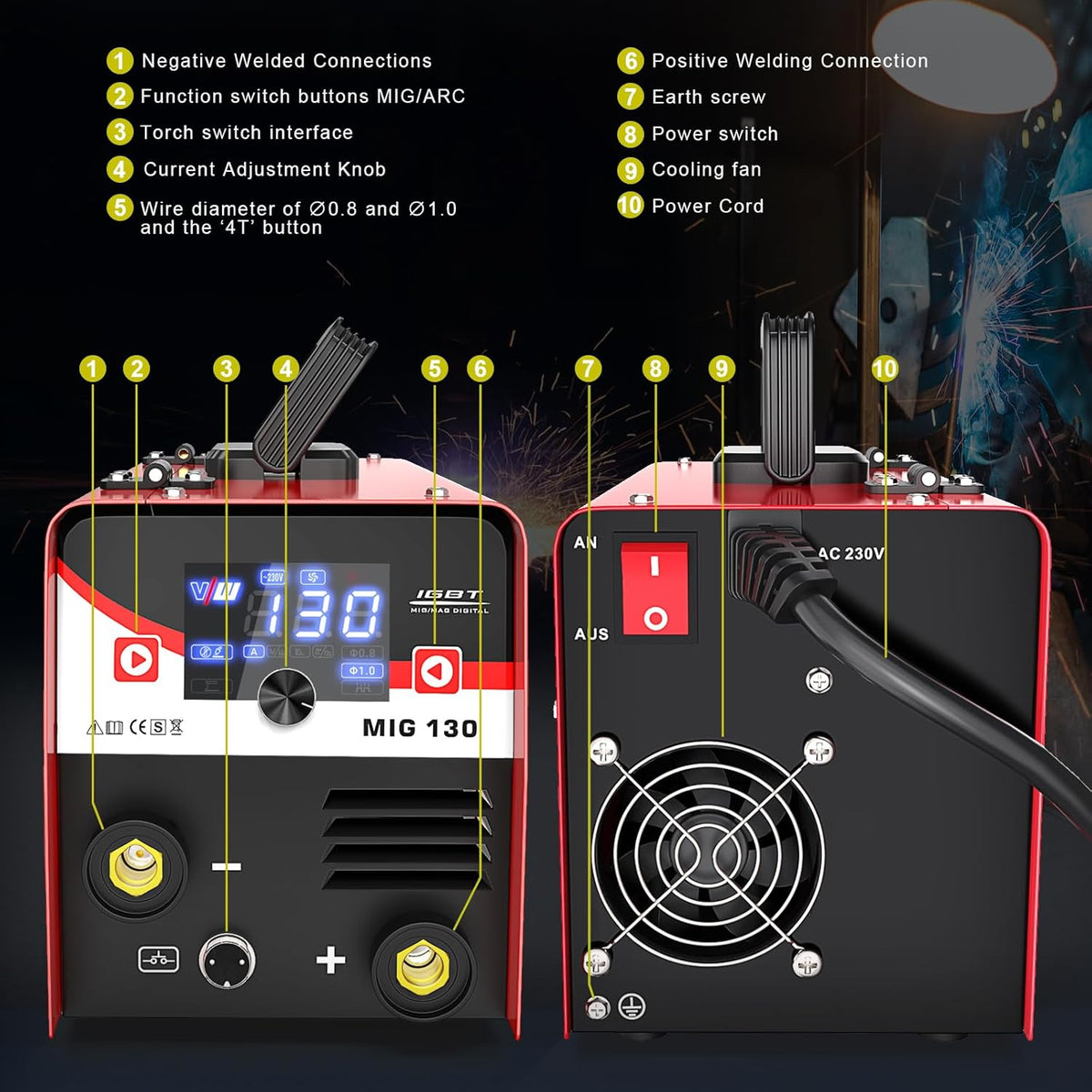VECTOR WELDING Vuldraad lasapparaat 130 A, MIG MAG lasapparaat voor beginners, IGBT inverter lasapparaat met elektrodenlasfunctie, lasapparaat vuldraad zonder gas