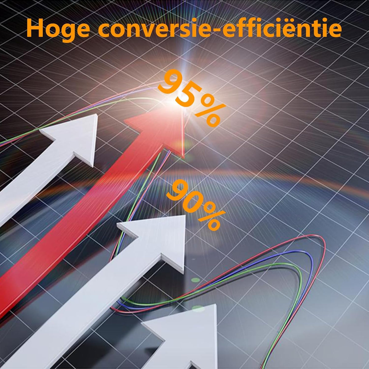 Omvormer 12V naar 230V Zuivere Sinus 2500W/5000W Spanningsomvormer 12V 230V Met een externe LCD-controller, geschikt voor campers en elektrische installaties in huis