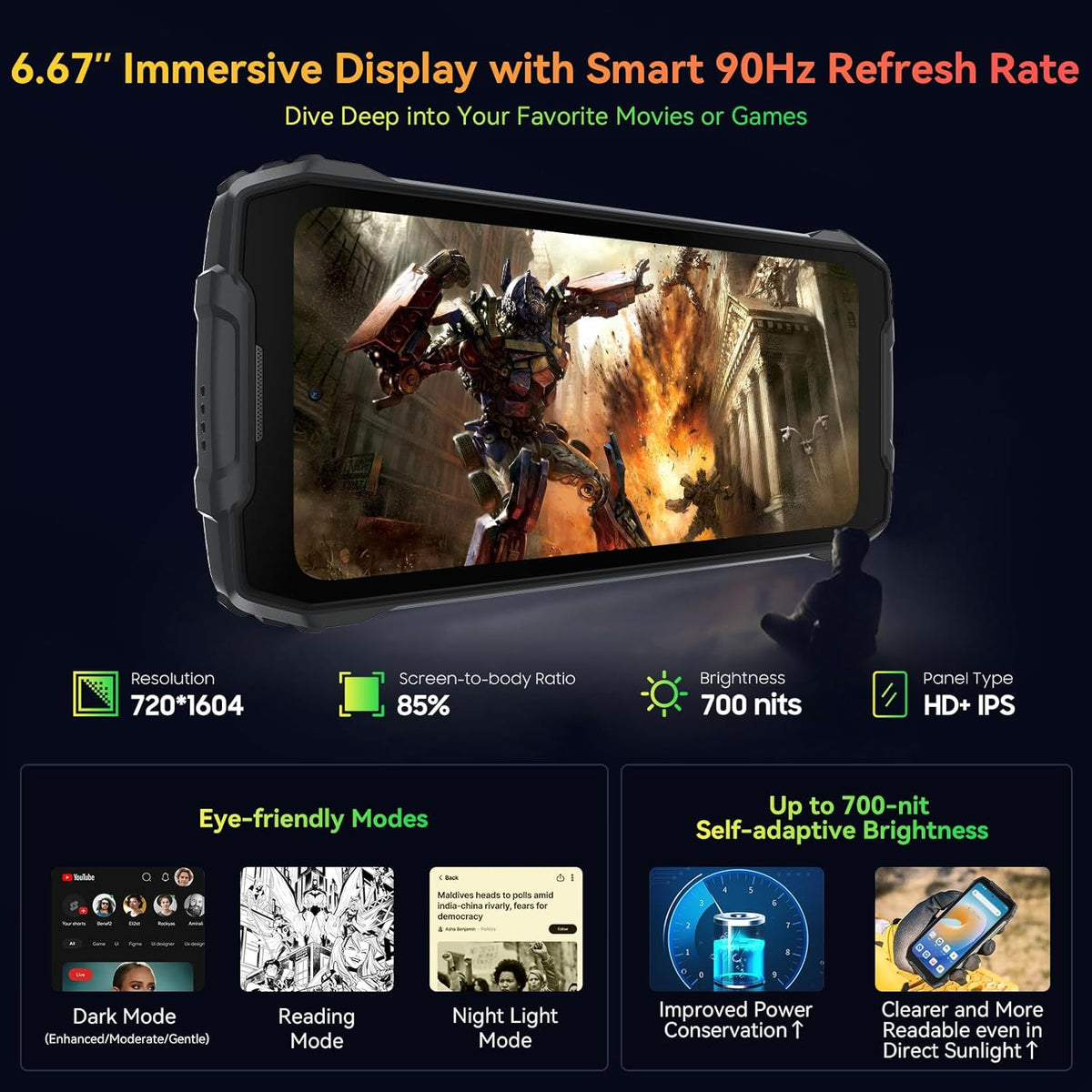 Blackview BV7300 Onbreekbare Mobiele Telefoon, 15.000mAh/538g, Onbreekbare Smartphone, Android 14, 18GB + 256GB/TF 2TB, 50MP + 20MP Nachtzicht, 700Nits Telefoon, NFC/Fingerprint/Dubbele Camping Lamp