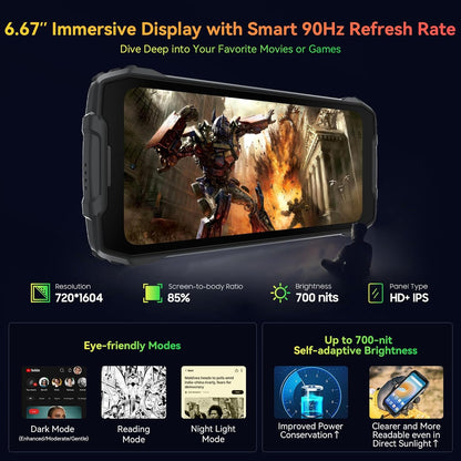 Blackview BV7300 Onbreekbare Mobiele Telefoon, 15.000mAh/538g, Onbreekbare Smartphone, Android 14, 18GB + 256GB/TF 2TB, 50MP + 20MP Nachtzicht, 700Nits Telefoon, NFC/Fingerprint/Dubbele Camping Lamp