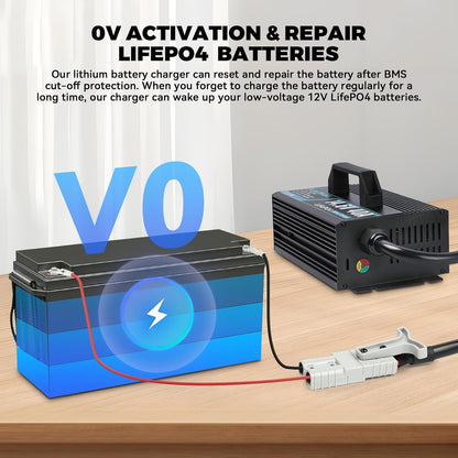 LiFePO4 Acculader – Lithium Acculader – Batterijlader – 12V Acculader – Camper Acculader – 14,6V 40A Snel Opladen – 0V Activeringsfunctie Voor Diep Ontladen