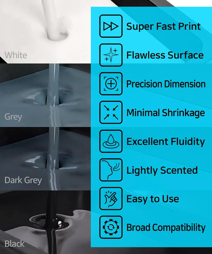 SuperPCS 8K 5000g Grijs, Snelste 50um Afdrukken in 1.5 sec, Sterkste 1.8GPa 3D-hars, Gemaakt in Korea