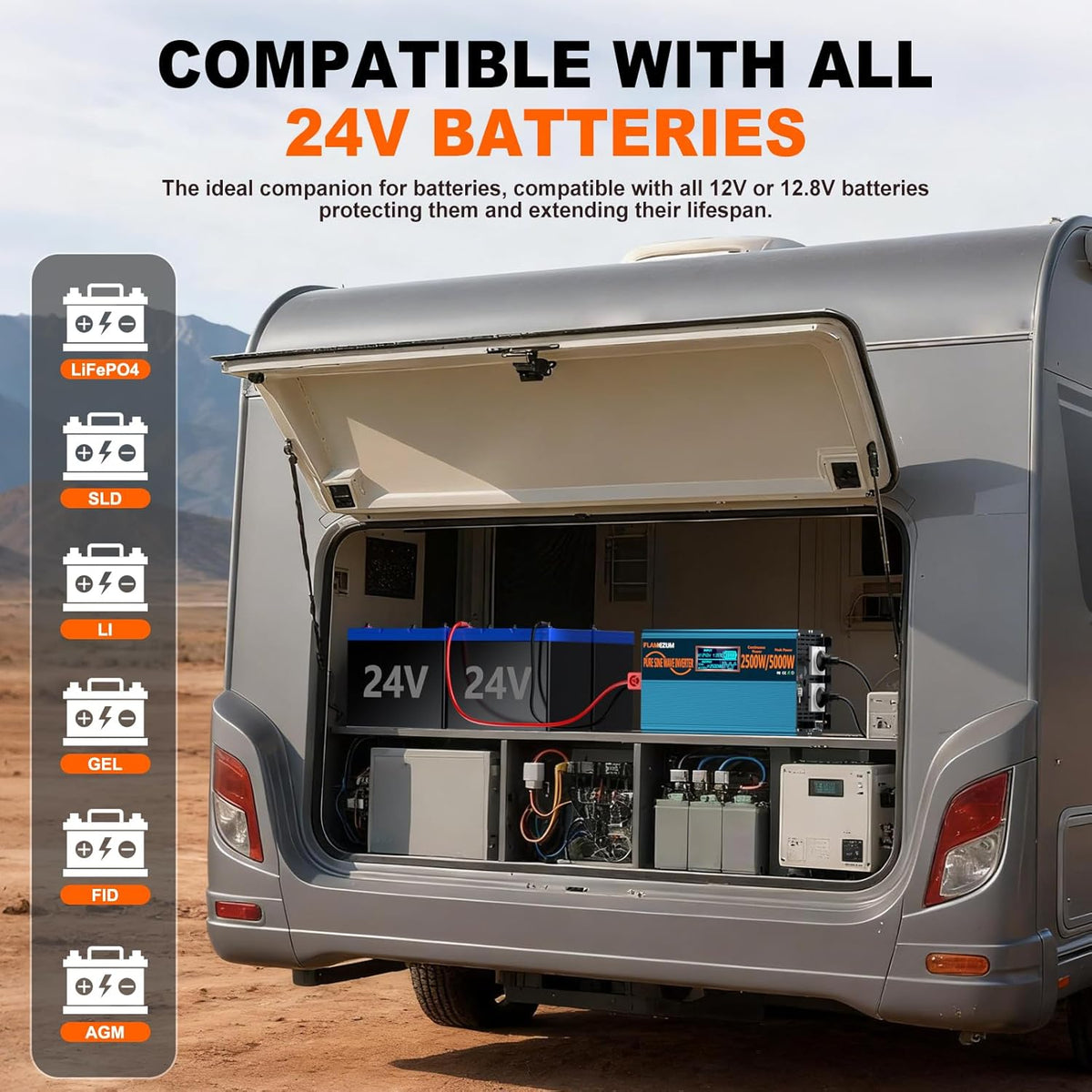2500W zuivere sinusspanning auto-omvormer-omvormer 24v naar 230v-omvormer-omvormer met 2 EU-contactdozen en 2 USB-poorten-incl. afstandsbediening-piekvermogen 5000 watt