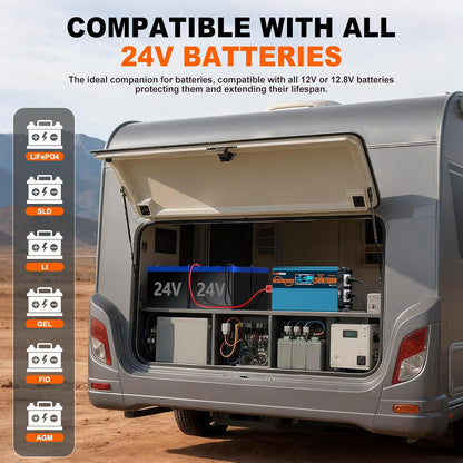 2500W zuivere sinusspanning auto-omvormer-omvormer 24v naar 230v-omvormer-omvormer met 2 EU-contactdozen en 2 USB-poorten-incl. afstandsbediening-piekvermogen 5000 watt