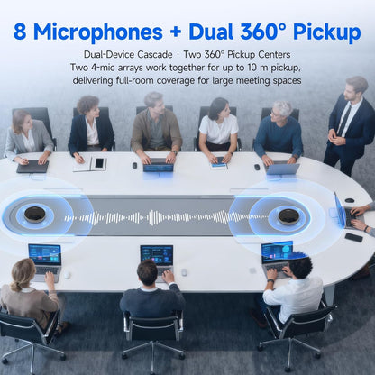SVBONY SVN O1 Wireless Conference Speaker, AI Noise Cancellation, Wireless Cascading, 4 Microphones, 360° Full Duplex Speaker, Bluetooth 5.0 and USB Dongle for Large Meeting Rooms (2 Pack) - QUORE
