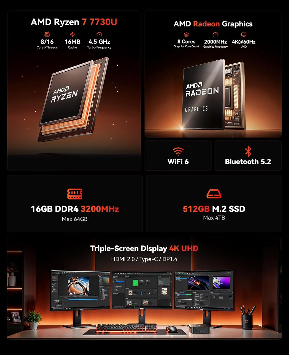 NiPoGi E3B AMD Ryzen 7 7730U, 16 GB DDR4, 512 GB SSD, mini-desktopcomputer, AMD Radeon Graphics, 4K @60Hz Triple Display DP+HDMI + Type-C/WiFi 6/BT5.2 Micro Gaming PC