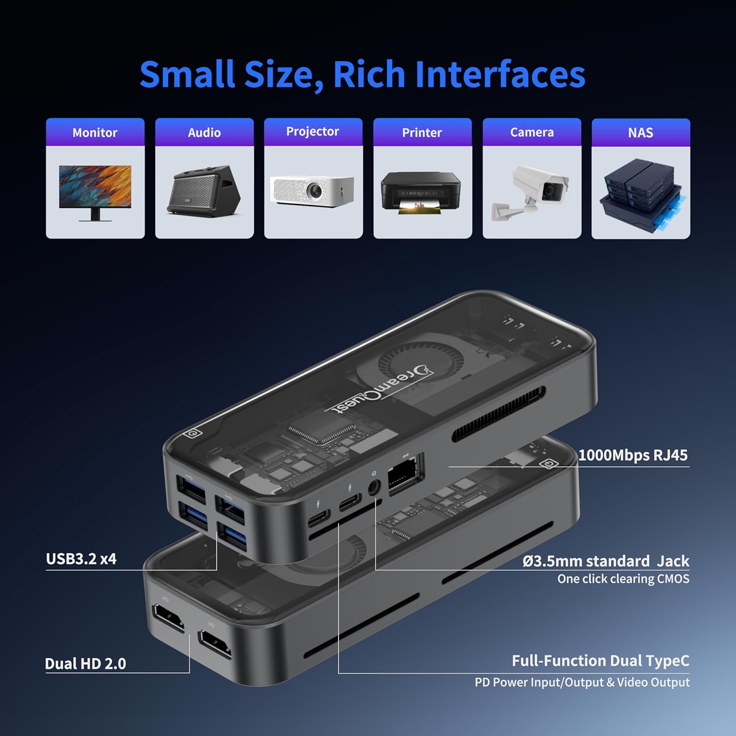 DreamQuest Mini PC Windows 11 Pro Pre-installed, Intel N95 (up to 3.4Ghz) 12GB LPDDR5 1TB M.2 SSD Micro Computer Desktop PC Stick with Dual HDMI+Type C/WiFi 6/Bluetooth 5.3/USB3.2 for Home - QUORE