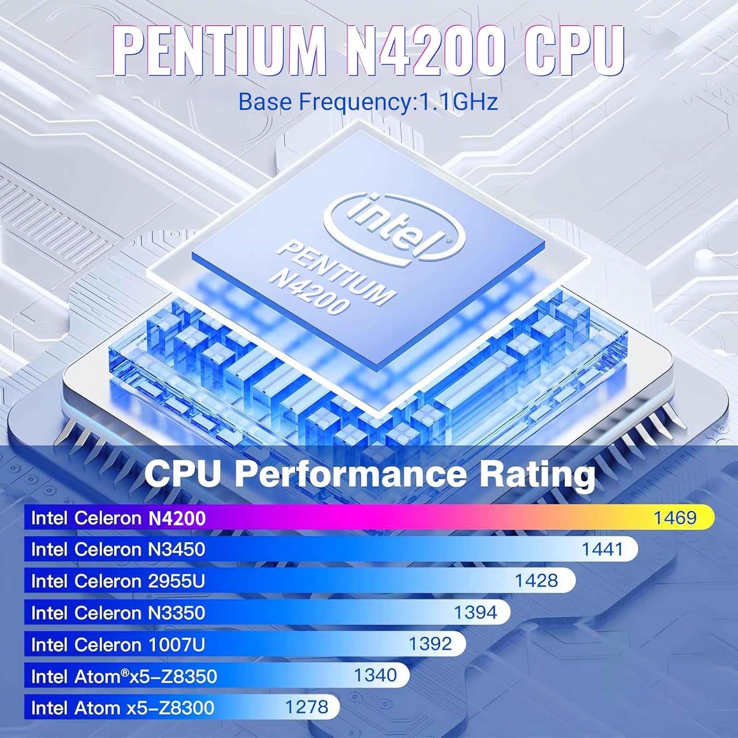 Mini PC Stick – Mini Computer – Micro PC – Compacte PC – Mediaspeler – Intel Pentium N4200 – Fanless Koeling – 4K 60Hz HDMI