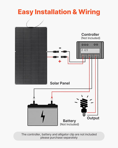 VEVOR 200W Monocrystalline Solar Panel Mono Charger High Efficiency Off Grid with MC4 Output Waterproof IP67 for Curved Surfaces for Motorhomes and Cars