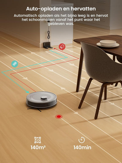 Robotstofzuiger – Stofzuigerrobot – Dweilrobot – Automatische Vloerwisser – Dweilstofzuiger – Compact Formaat – Stil in Gebruik