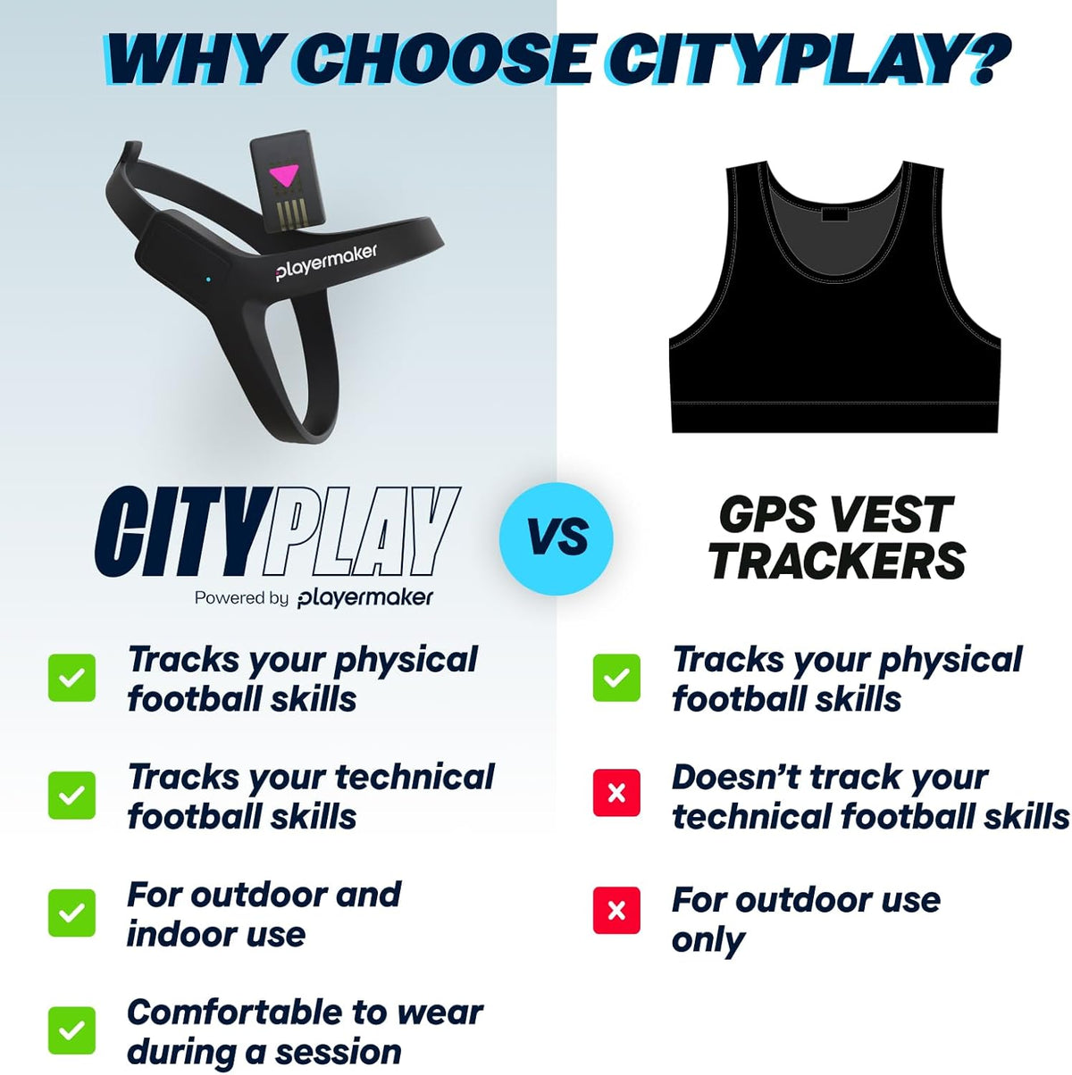 CITYPLAY Slimme Voetbaltracker voor Voetbalschoenen door Playermaker, Volg 25+ Statistieken, Inclusief 12 Maanden Toegang tot de CITYPLAY Voetbaltrainingsapp, Geavanceerder dan GPS, Middelgroot