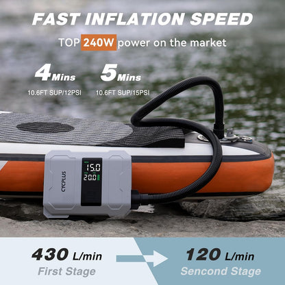 CYCPLUS 20PSI Oplaadbare Paddleboard Pomp - Intelligente Snelle Opblazing, Deflatie, Automatische uitschakeling & Dual LED-indicator. Geschikt voor stand-up-paddleboards, boten, tenten, matrassen