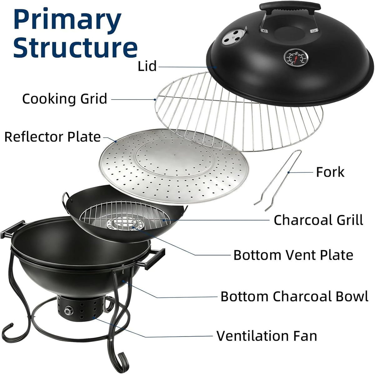Houtskoolgrill met instelbare ventilator, 45,7 cm (45,7 cm), draagbare campinggrill, gemakkelijk aan te steken houtskool, kleine tafelgrill, campinggrill met deksel, voor tuin, camping, tailgates