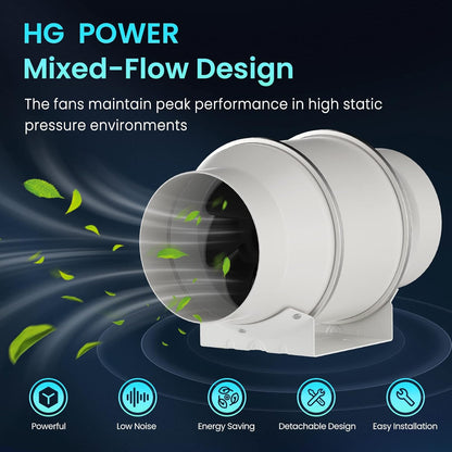 HG Power Luchtventilator Variabele Snelheidsregelaar 150mm voor Badkamer Werkplaats, Hydrocultuur, 110V-240V, EC-motor