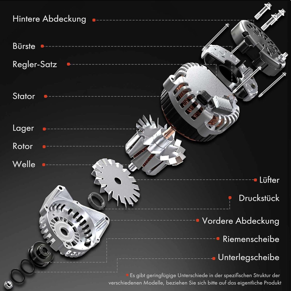 Frankberg Lichtmachine generator 120A compatibel met A3 8L1 1.6L 1.8L benzine 1996-2003 Golf IV 1J1 1.6L 1.8L benzine 1997-2005 Pa.ssat 35I 3A2 1.9L Diesel 1989-1992 vervanging # 0120A 351000. 07