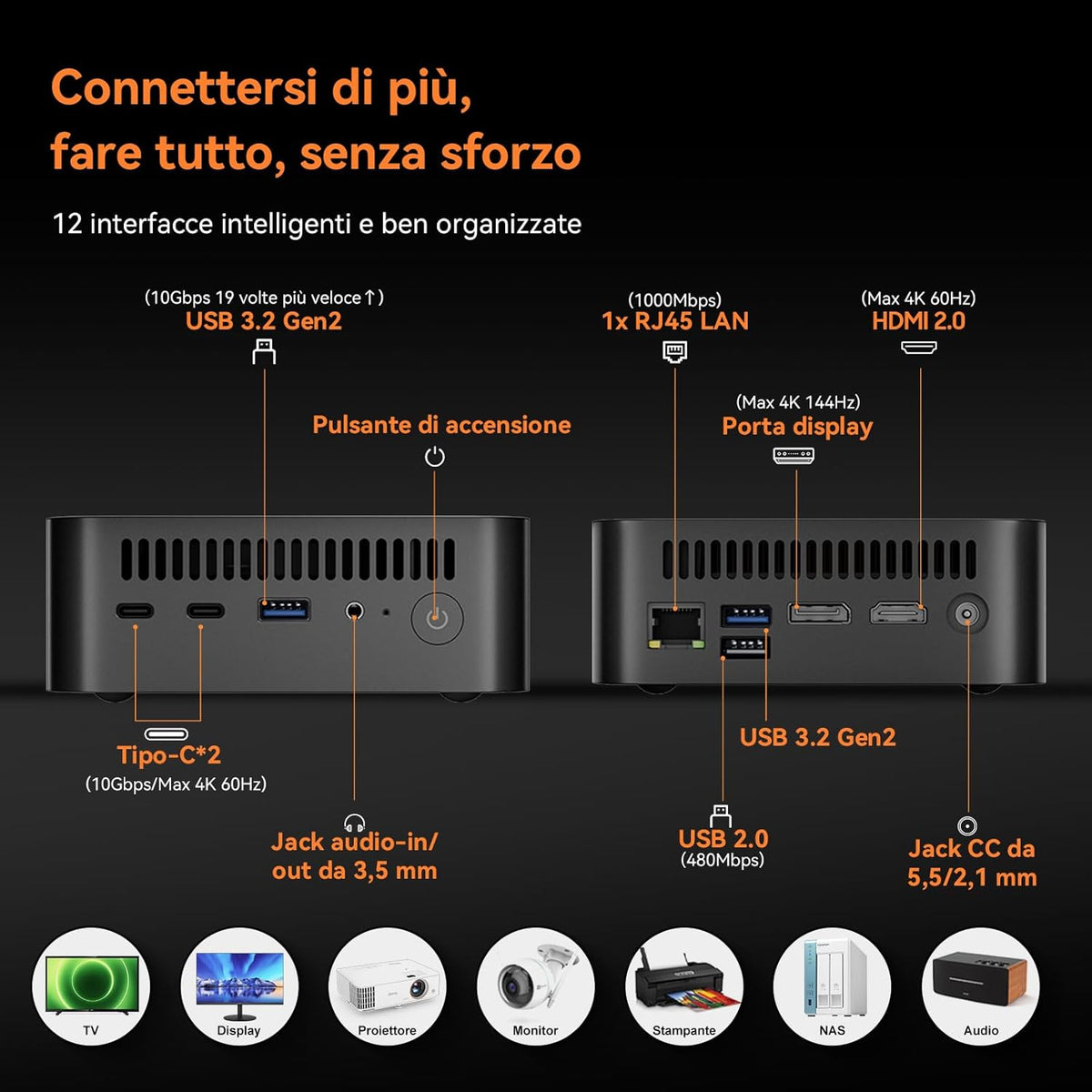 Blackview MP100 Mini-pc met AMD Ryzen 7 5825U (8C/16T, tot 4,5 GHz), LPDDR4 16 GB RAM 512 GB mini-pc Win11 Pro, mini-desktop pc, 4K Triple Display/WiFi 6, mini-computer voor school, kantoor, HTPC