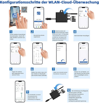 Omvormer 800 W met IP67 waterdicht - omvormer balkonkrachtcentrale met wifi-app voor balkonkrachtcentrale