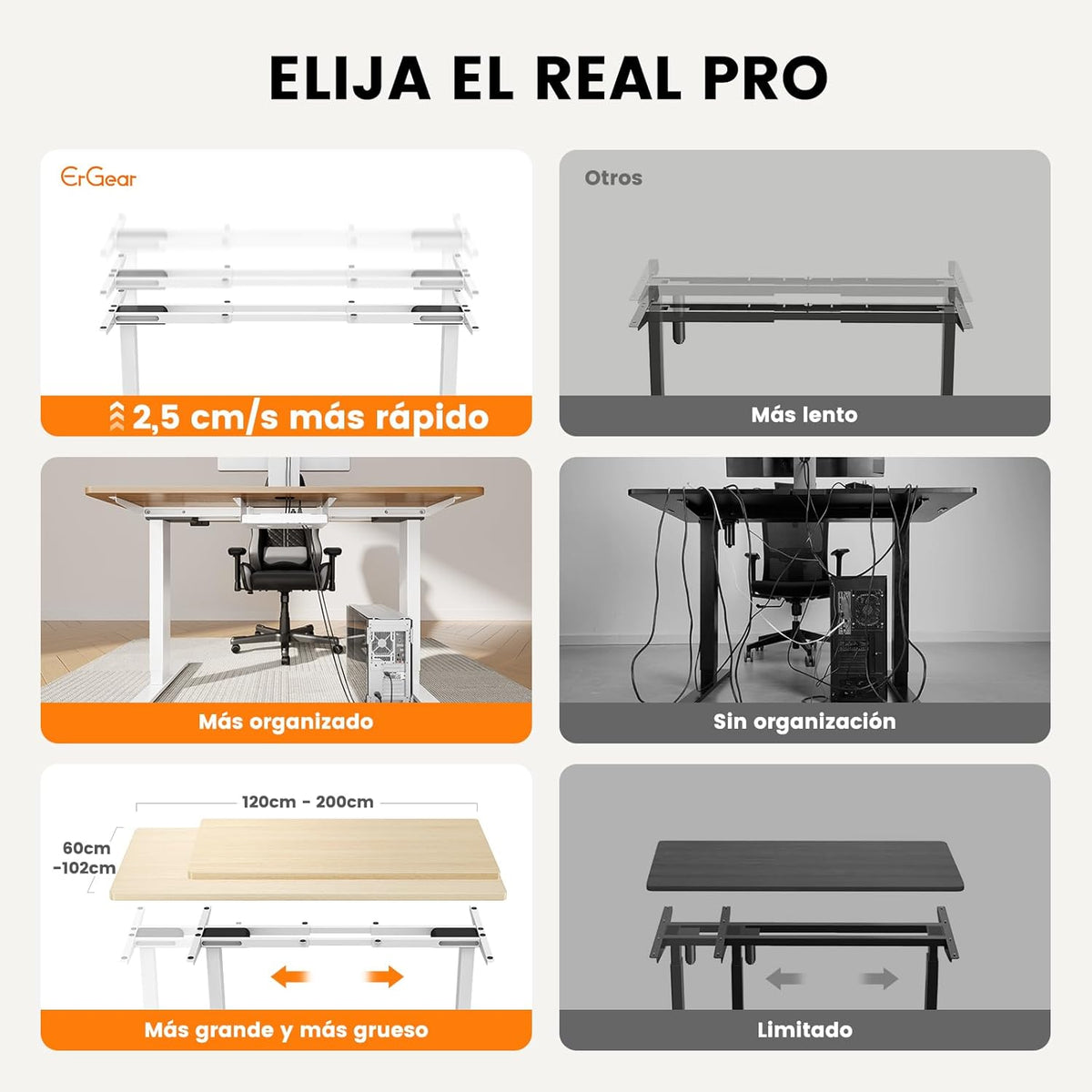 ErGear Height Adjustable Desk, Electric Leg Frame, Double Motor Height Adjustment, Height Adjustable Desk with 4 Memory Controls for Home Office, Load Capacity up to 120 kg, White - QUORE