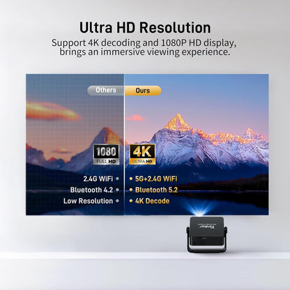 videoprojector 4K
