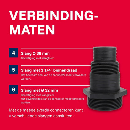 Dompelbare Drainagepomp – Vuilwaterpomp – Afwateringspomp – Tuinpomp – Bouwpomp – 1.500 Watt Motor – Gietijzeren Behuizing en Loopwiel