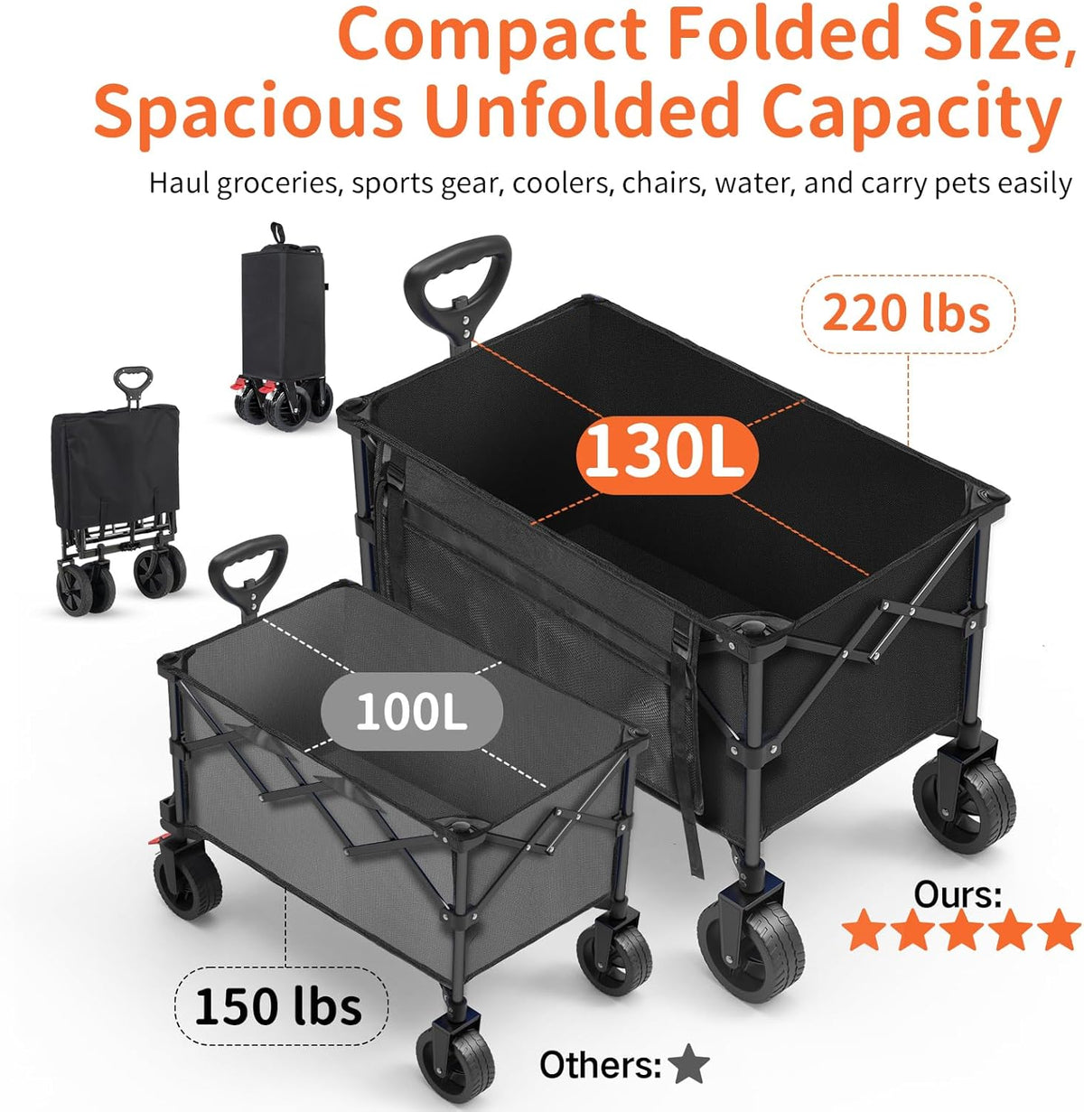 BELEEV Inklapbare Handwagen, Zware Klasse All-Terrain Handwagen met 6in Grote All-Terreinwielen, 130L Grote Capaciteit, Zijzakken & Drankhouders voor Strand Tuin Camping Sport Winkelen -Black