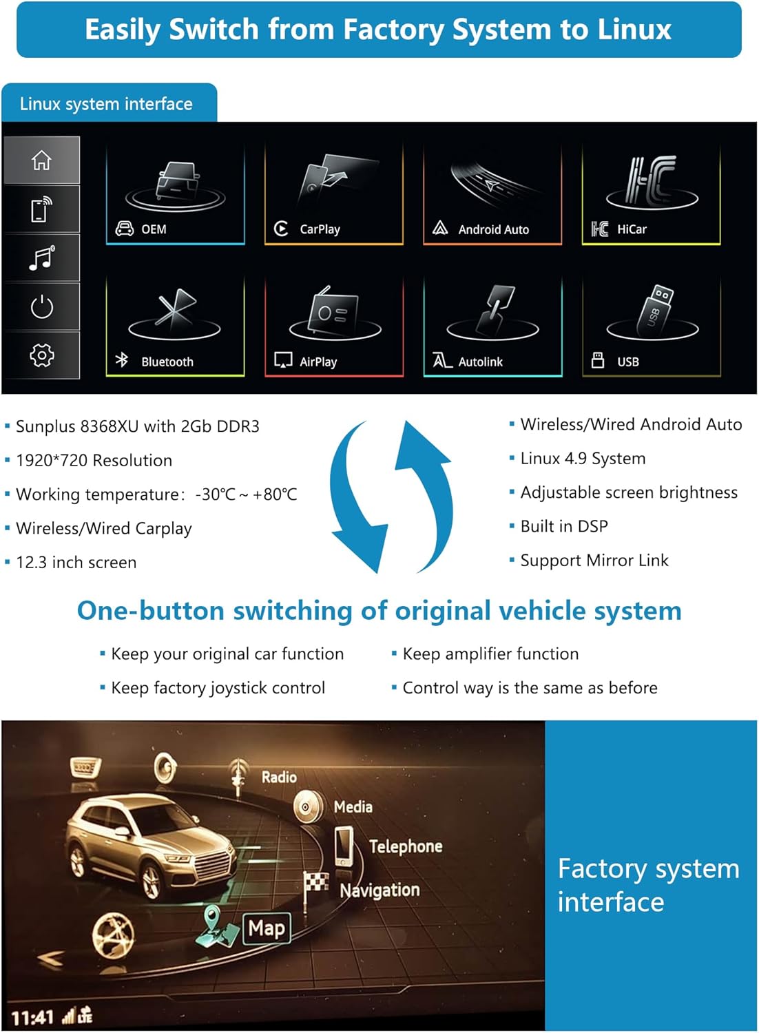 12,3 inch Autoradio – Multimedia Systeem – Navigatie Unit – CarPlay Scherm – Android Auto Interface – Draadloze Connectiviteit – Originele Functies Behoud – Heldere 1920x720 Resolutie