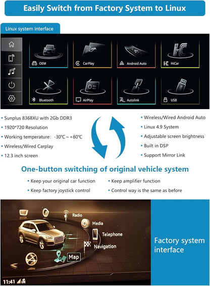 12,3 inch Autoradio – Multimedia Systeem – Navigatie Unit – CarPlay Scherm – Android Auto Interface – Draadloze Connectiviteit – Originele Functies Behoud – Heldere 1920x720 Resolutie
