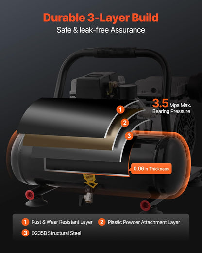 Luchtcompressor – Persluchtcompressor – Olievrije Compressor – Fluistercompressor – Bandenvuller – 4 Liter Tank – 635W Krachtige Motor – 68 dB Stil Geluid
