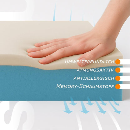 miasuite i sogni italiani Matras Memory afneembaar, 140 x 200 cm, hoogte 20 cm, allergeenvrij, mijtbestendig, ademend - One