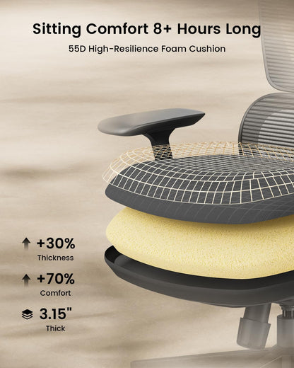ProtoArc EC300 Ergonomische bureaustoel