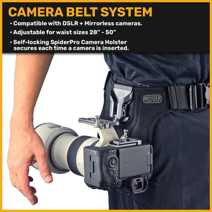 Spider Holster SpiderPro Uniek camerasysteem v2 professionele transportset voor DSLR-camera's en spiegelloze camera's en zware uitrusting. Inclusief riem met geïntegreerde hoes