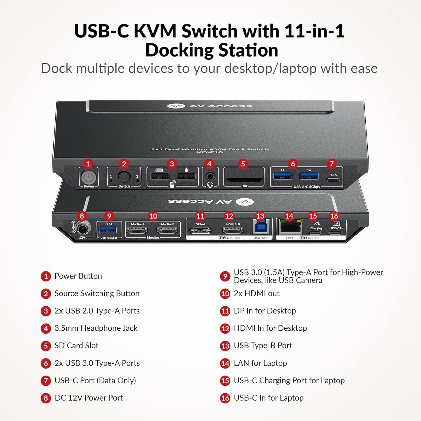 AV Access Docking Station, KVM Switch voor Laptop & Desktop,100W Opladen, 4K@60Hz Dual Monitor HDMI, 3xUSB 3.0, USB-C, 1G Ethernet, EDID-ondersteuning, SD, 3,5 mm AUX Audio, Snel Schakelen 2 Computers
