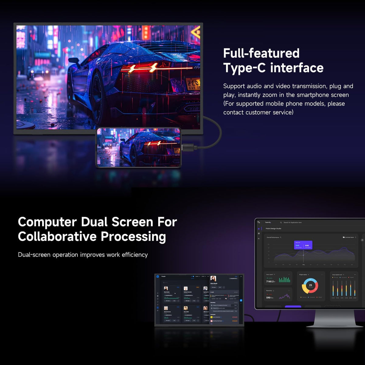 LUCKFOX 18.5" Portable Monitor with Stand - Plug and Play Ultra Thin/Light USB-C HDMI Second Monitor 1080P FHD 178° Viewing 120Hz Dual-Track HiFi Speaker for Raspberry Pi/Jetson/PC/Game Console/Phone - QUORE