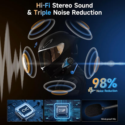 Moman Motorfiets Intercom, H2E Eagle-Like Helm Headset Communicatie Systeem met Dual Chip voor Audio Multitasking HiFi/Muziek delen/FM/AI Voice (2Pack), Motorfiets-Intercom-Helm-Headset-Hoofdtelefoon