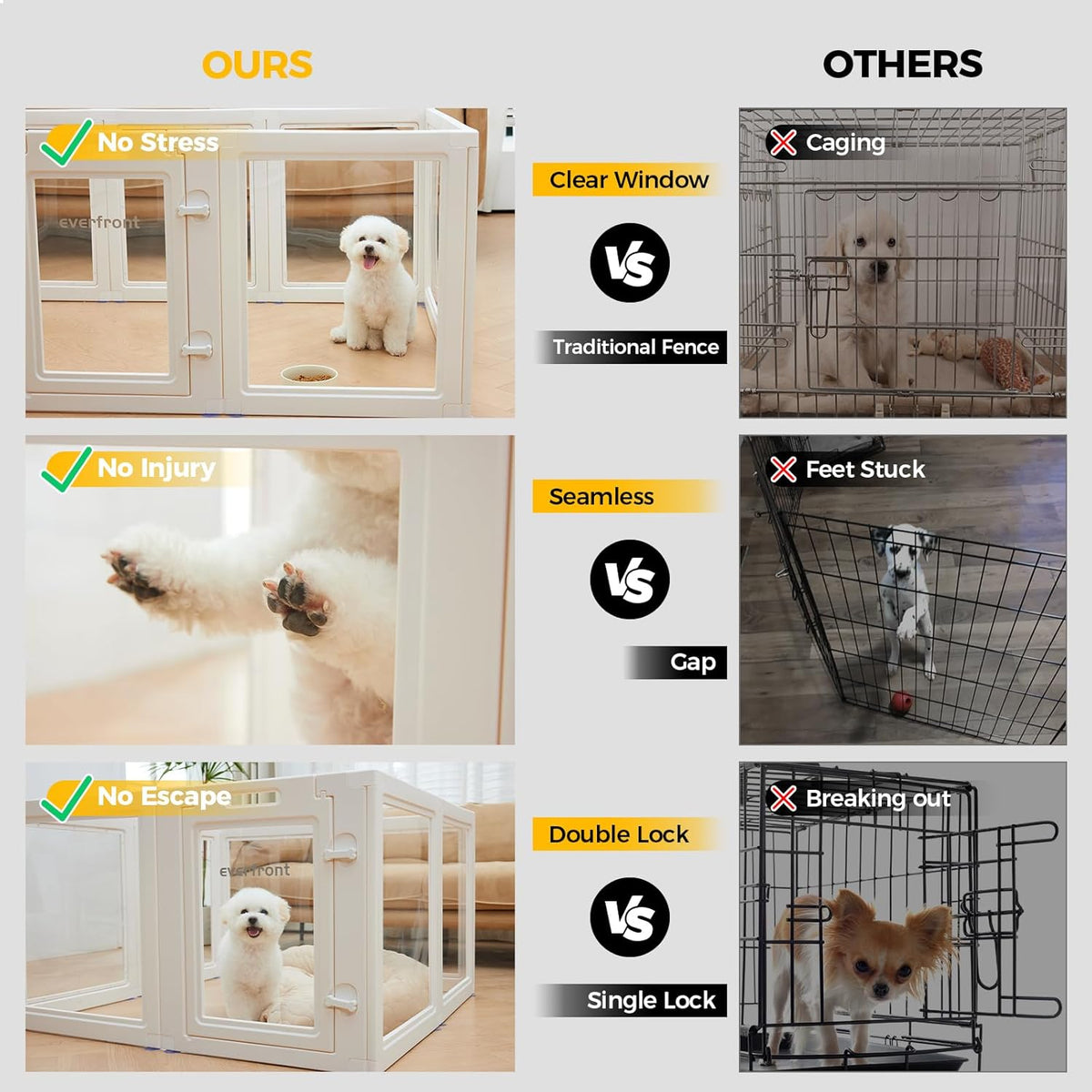Transparante acryl plastic hondenren binnen, voor puppy, kat, konijn, huisdierpen, transparant, eenvoudig te monteren, opvouwbare werpbox kratkennelbehuizing, hek voor kleine en middelgrote