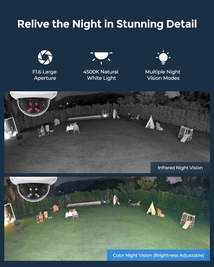 Beveiligingscamera - Wifi-beveiligingscamera - Baby Camerabewaking - Draadloos - voor Buiten - 16MP-  UHD - 180° Dual PoE-camera - Motion Track - Kleuren Nachtzicht - Spotlights - Slimme Detectie - Tweeweg Audio - IK10 Vandalismebestendig - IP67 - Wit