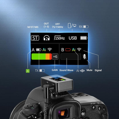 NEEWER CM26 Pro AI Draadloze Microfoon Compatibel met iPhone Android Telefoon Camera PC, Lavalier Revers Mic DSP/MCU Ruisonderdrukking Mute Gain Low Cut 48KHz/24Bit 88dB SNR 50H Batterij 100 m Bereik