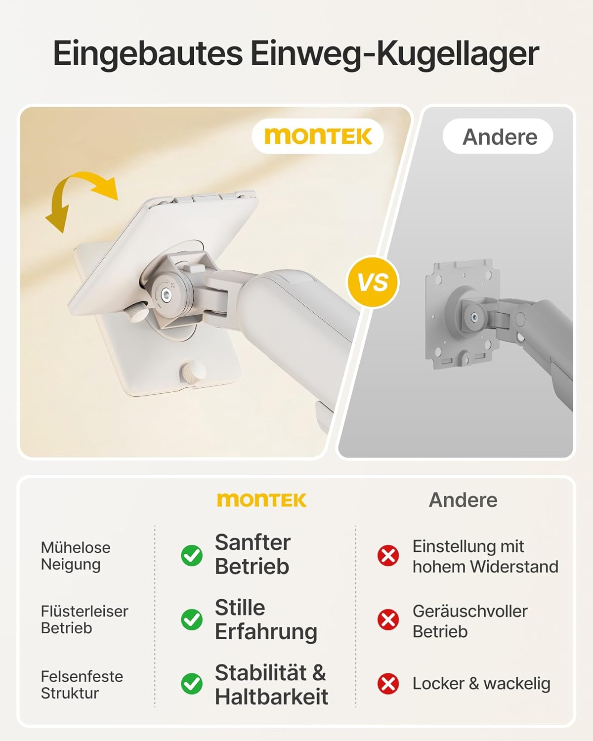 monTEK Dual Monitor Stand Mount met USB voor 17"-40" schermen