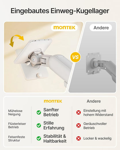 monTEK Dual Monitor Stand Mount met USB voor 17"-40" schermen