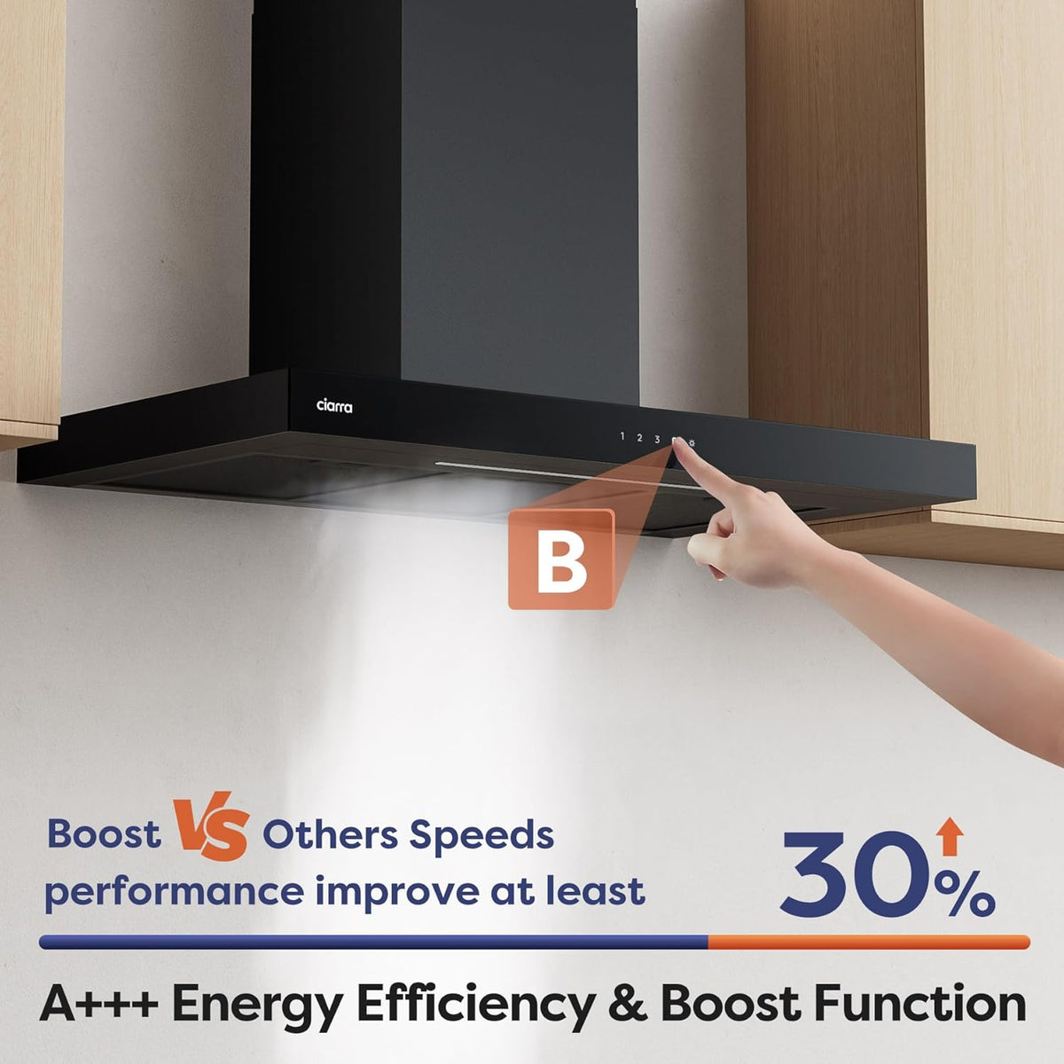 CIARRA CBCB9102 A+++ Afzuigkap 90cm 650 m³/h - Touch Control en Wifi - 4 Snelheden met Booster,afvoerstand en recirculatie afzuigkap met koolstoffilter CBCF003 - Roestvrij Staal