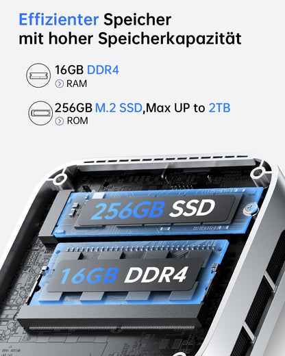 ACEMAGICIAN T8Plus Mini-PC, 12e Generatie Alder Lake N100 (Tot 3,40 GHz), 12 GB LPDDR5 256 GB M.2 SSD Met W11 Pro | Dual RJ45 | 4K HDMI * 3 | WiFi 5 Voor Thuis/Kantoor/School