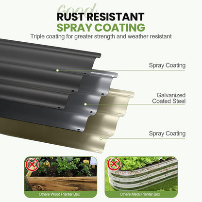 Verhoogde tuinbedset | 4-in-1 verstelbare gegalvaniseerde plantenbakken voor groenten, bloemen | 30,5 cm hoog, meerdere maten (5x3x0,3 ft, 4x4x0,1 ft, 6 x 2 x 1 ft, 6 x 2 x 1 ft, 7 x 1 x 1 ft) |